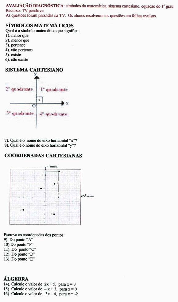 Trabalho Com Funcao Afim Para A Resolucao De Problemas