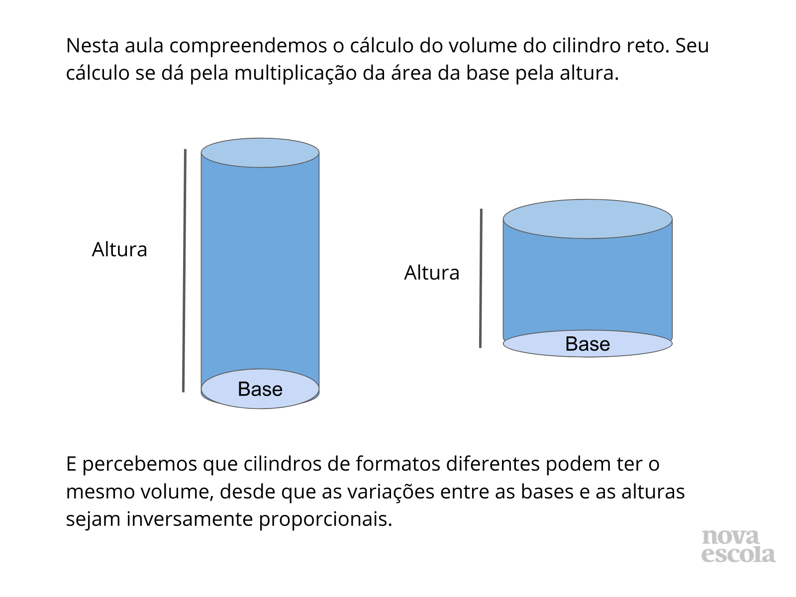 Trecho da aula VOLUME DO CONE Canal FAZENDO MATEMÁTICA 